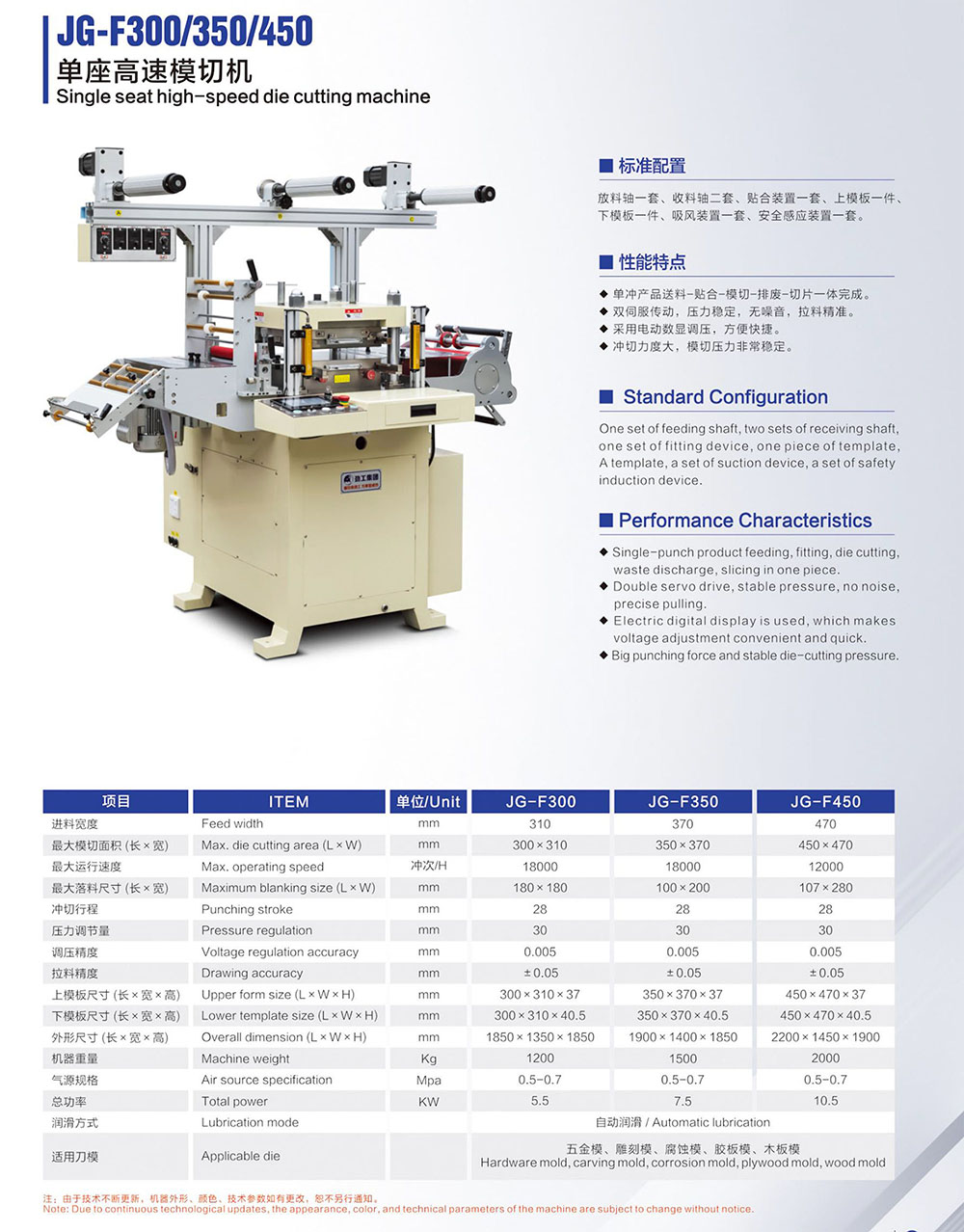 画册230424-7 JG-F300 350 450 单座高速模切机.jpg