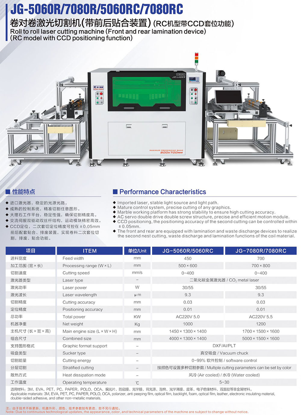 画册230424-20 JG-5060R 7080R 卷对卷激光切割机.jpg